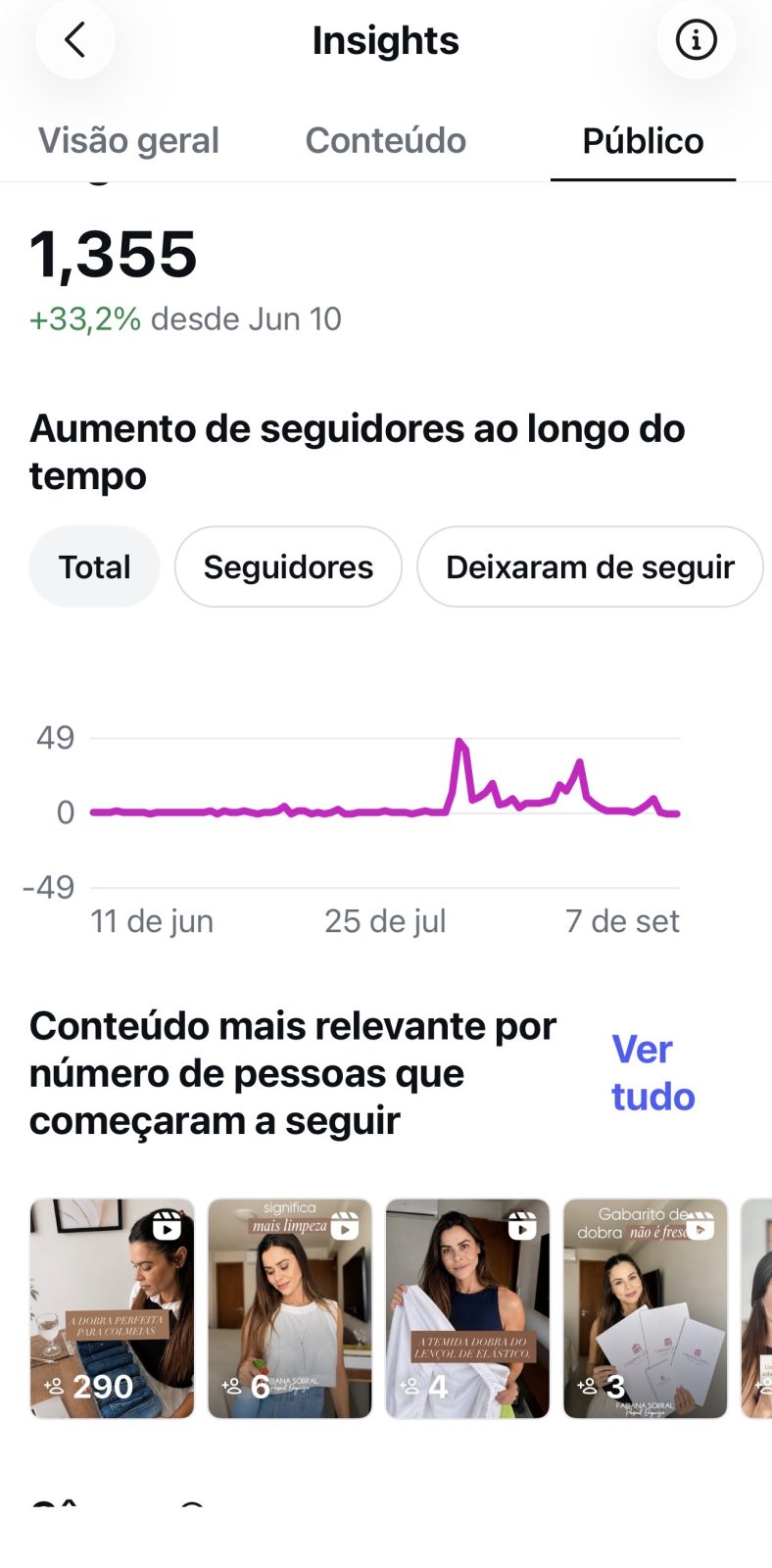Métrica